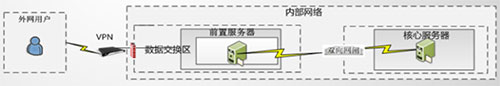 &#20048;&#25237;&#22312;&#32447;&#45;&#20048;&#25237;&#22312;&#32447;&#40;&#20013;&#22269;&#41;