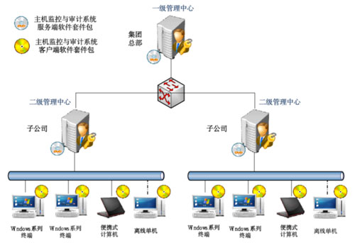 &#20048;&#25237;&#22312;&#32447;&#45;&#20048;&#25237;&#22312;&#32447;&#40;&#20013;&#22269;&#41;