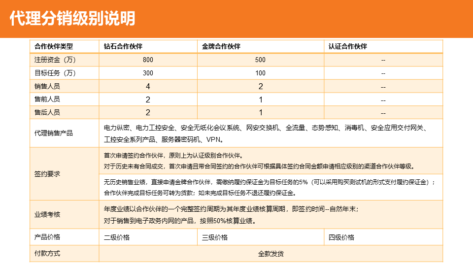 &#20048;&#25237;&#22312;&#32447;&#45;&#20048;&#25237;&#22312;&#32447;&#40;&#20013;&#22269;&#41;